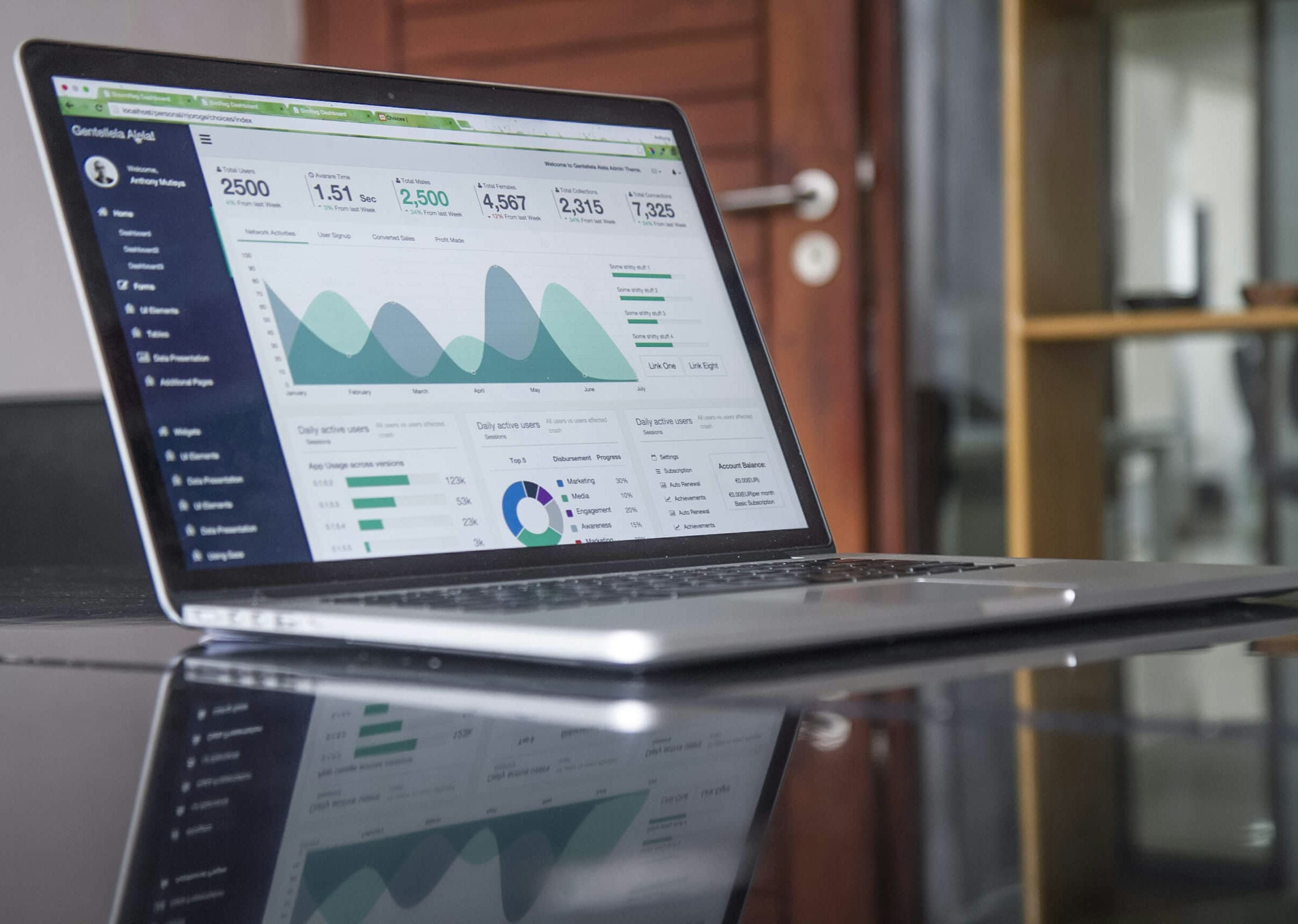 Laptop showing a data dashboard with charts, navigation and account metrics
